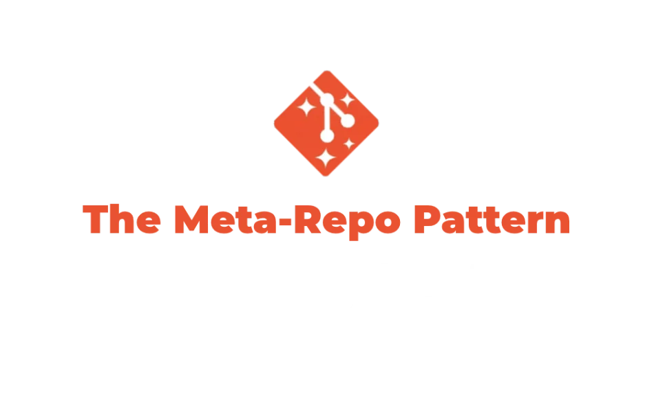 Cover image for The Meta-Repo Pattern