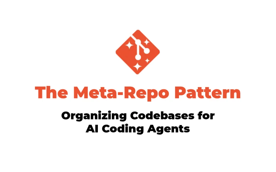 Cover image for The Meta-Repo Pattern